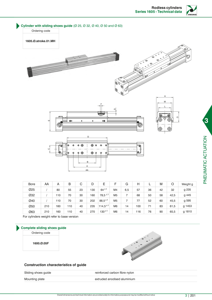 Pneumax - Hauptkatalog NO.: 21219 - Page 997