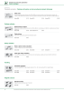 Pneumax - Hauptkatalog NO.: 21219 Page 8