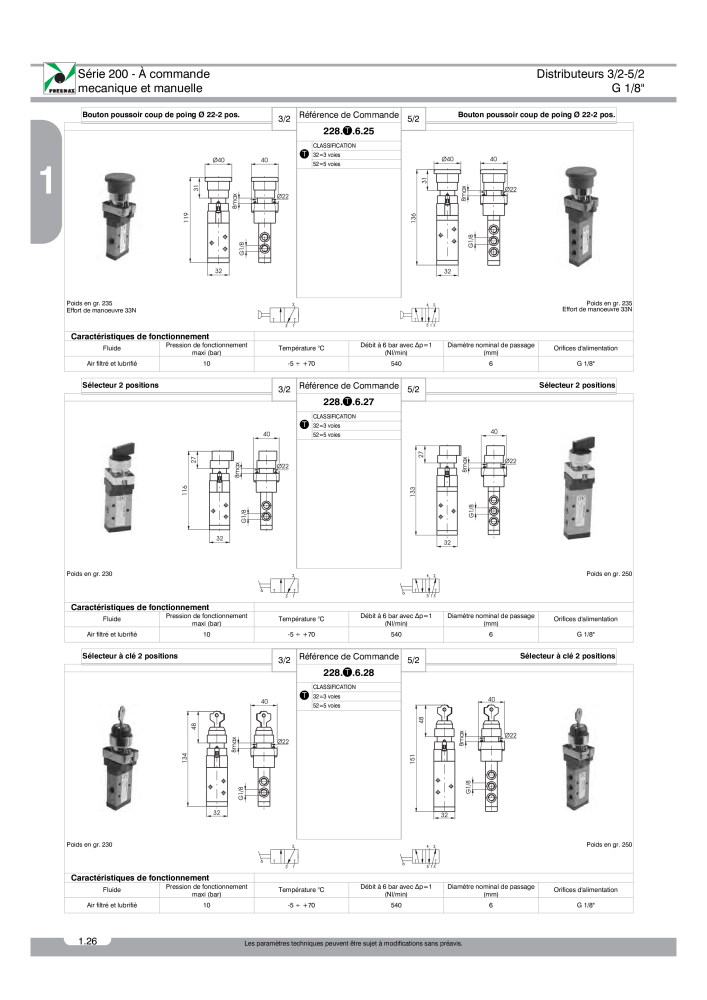 Pneumax - Catalogue Général Nb. : 21220 - Page 100