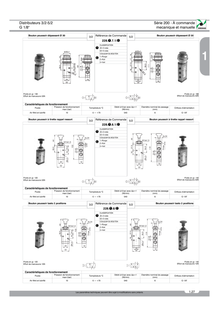 Pneumax - Catalogue Général n.: 21220 - Pagina 101