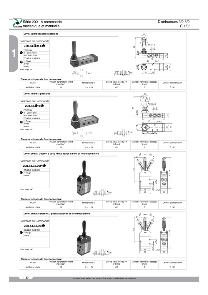 Pneumax - Catalogue Général NO.: 21220 - Page 104