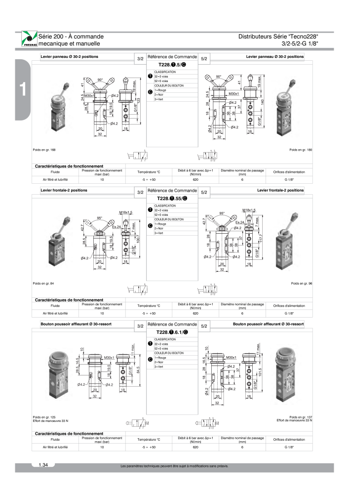 Pneumax - Catalogue Général Nb. : 21220 - Page 108