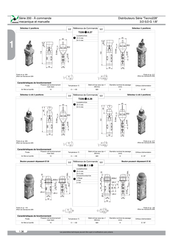 Pneumax - Catalogue Général NR.: 21220 - Seite 110