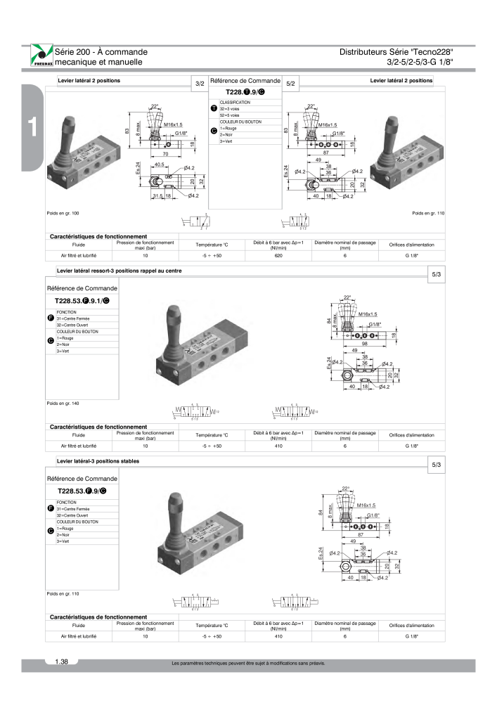 Pneumax - Catalogue Général Nb. : 21220 - Page 112