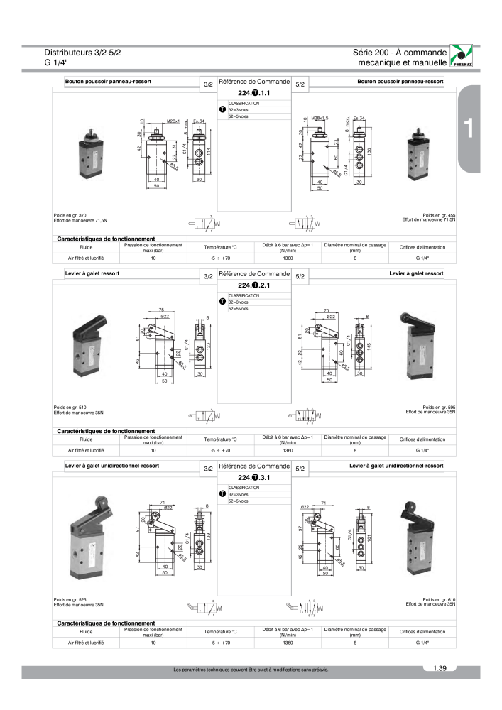 Pneumax - Catalogue Général NO.: 21220 - Page 113