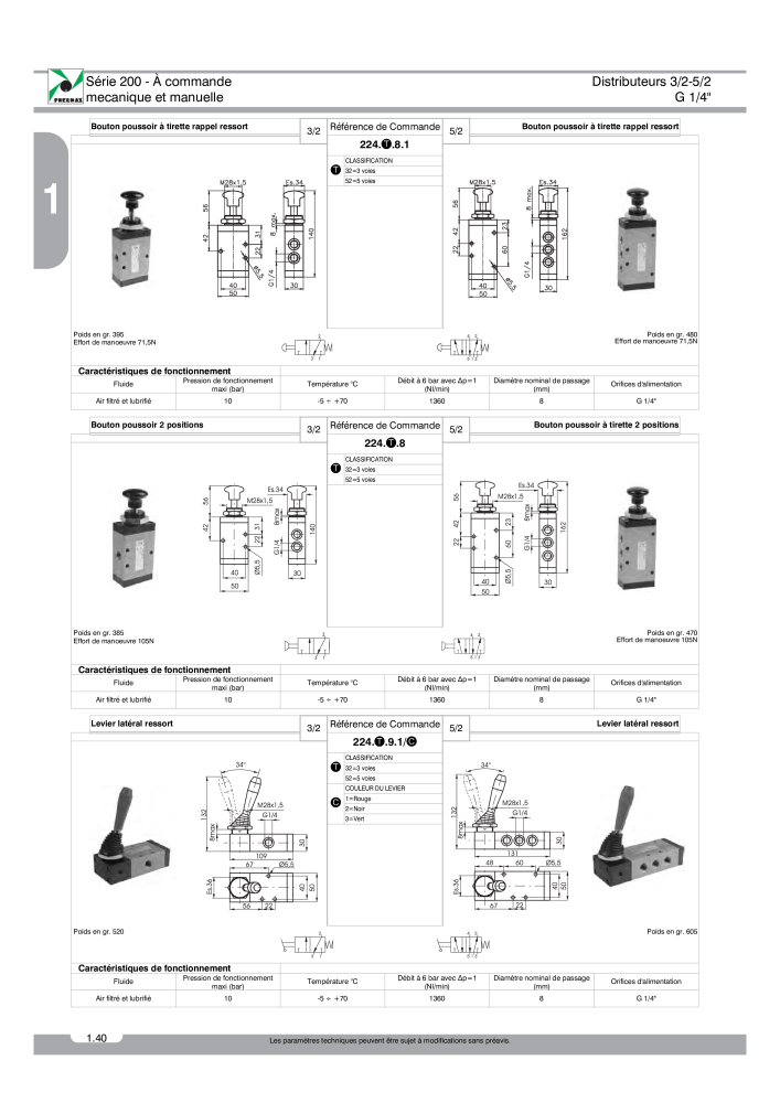 Pneumax - Catalogue Général NO.: 21220 - Page 114