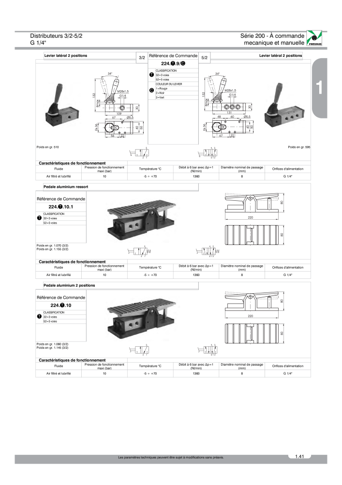 Pneumax - Catalogue Général NO.: 21220 - Page 115