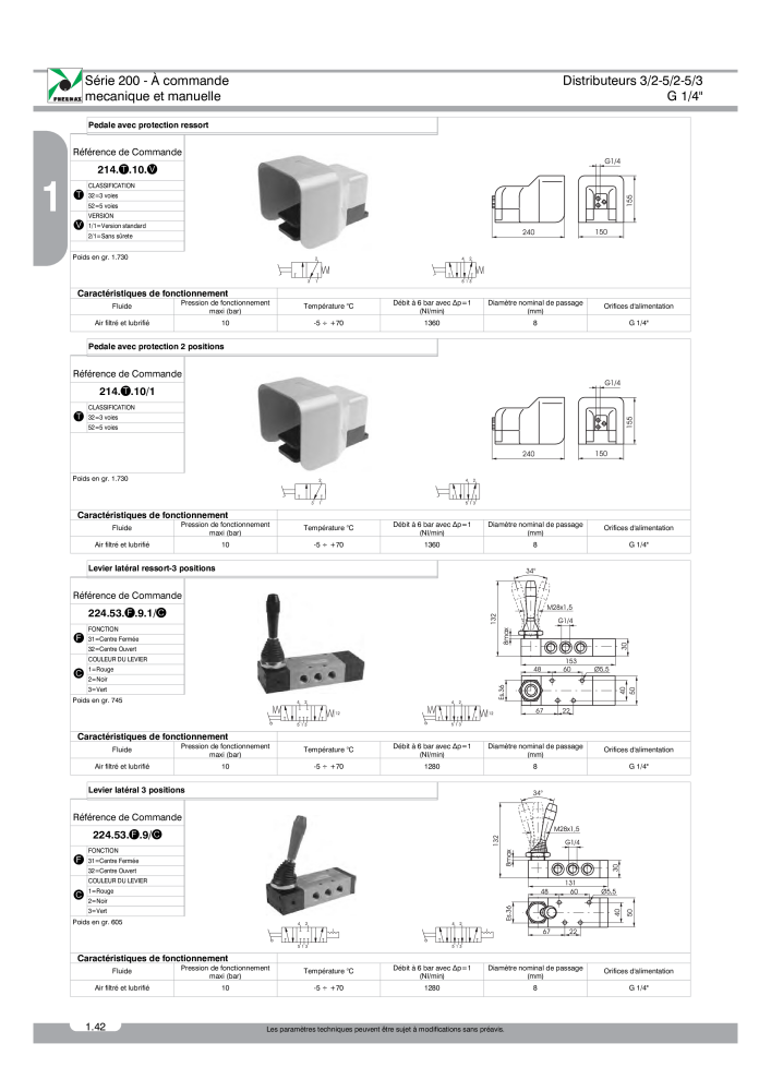 Pneumax - Catalogue Général NR.: 21220 - Seite 116