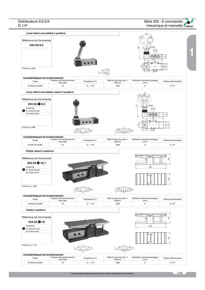 Pneumax - Catalogue Général Nb. : 21220 - Page 117