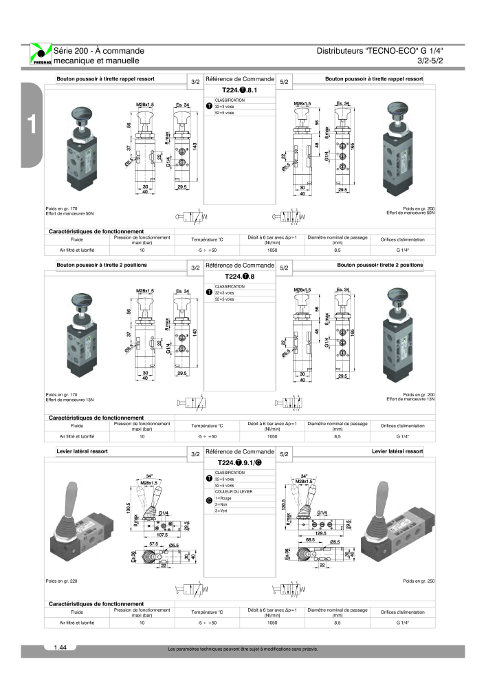 Pneumax - Catalogue Général Nb. : 21220 - Page 118