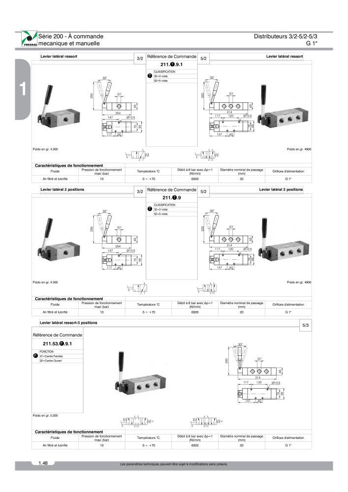 Pneumax - Catalogue Général n.: 21220 - Pagina 122