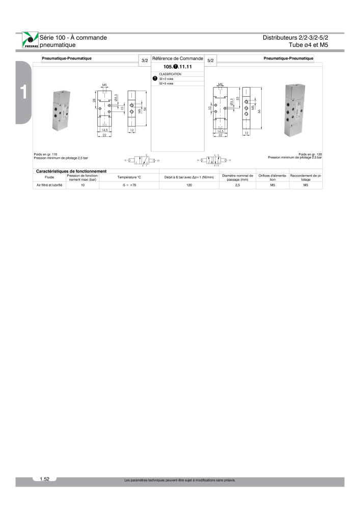 Pneumax - Catalogue Général n.: 21220 - Pagina 126