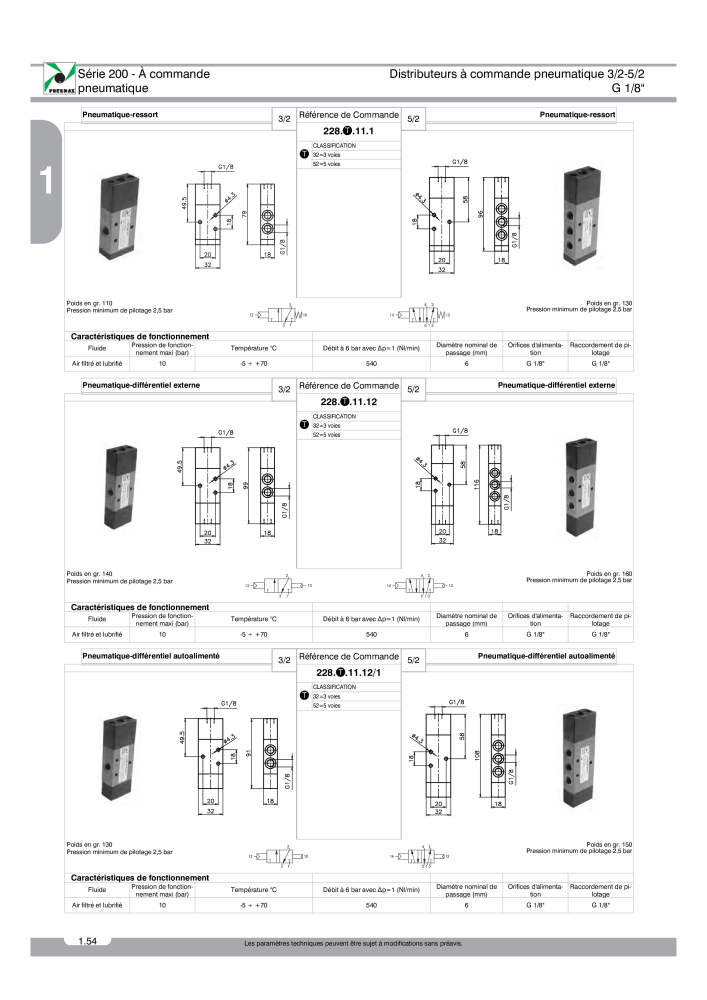 Pneumax - Catalogue Général NO.: 21220 - Page 128