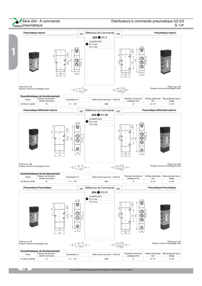 Pneumax - Catalogue Général Nb. : 21220 - Page 136