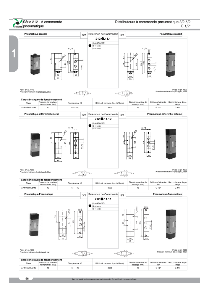 Pneumax - Catalogue Général NR.: 21220 - Seite 140