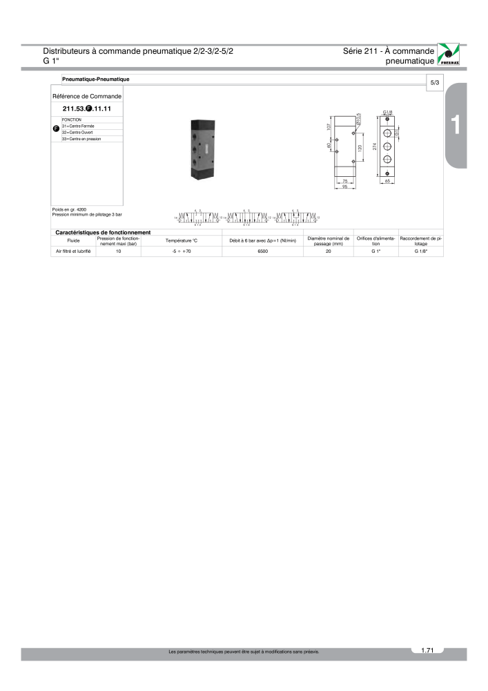 Pneumax - Catalogue Général NR.: 21220 - Seite 145