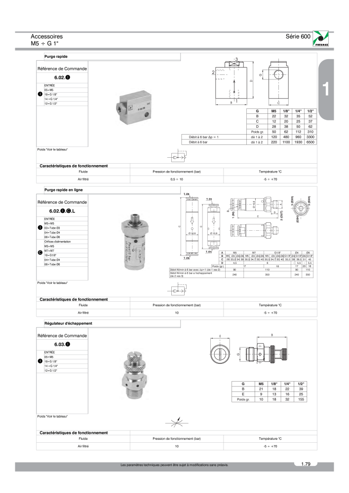 Pneumax - Catalogue Général Nb. : 21220 - Page 153