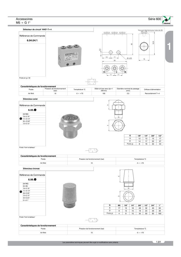 Pneumax - Catalogue Général NO.: 21220 - Page 155