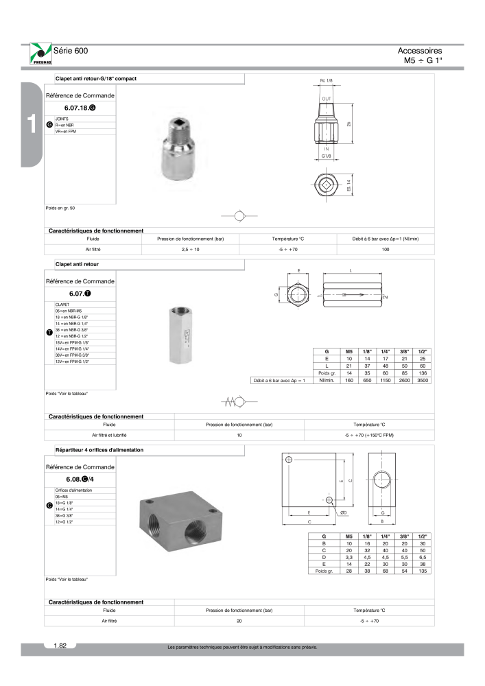 Pneumax - Catalogue Général NR.: 21220 - Seite 156