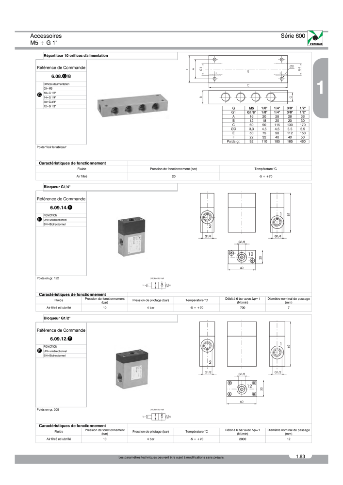 Pneumax - Catalogue Général Nb. : 21220 - Page 157