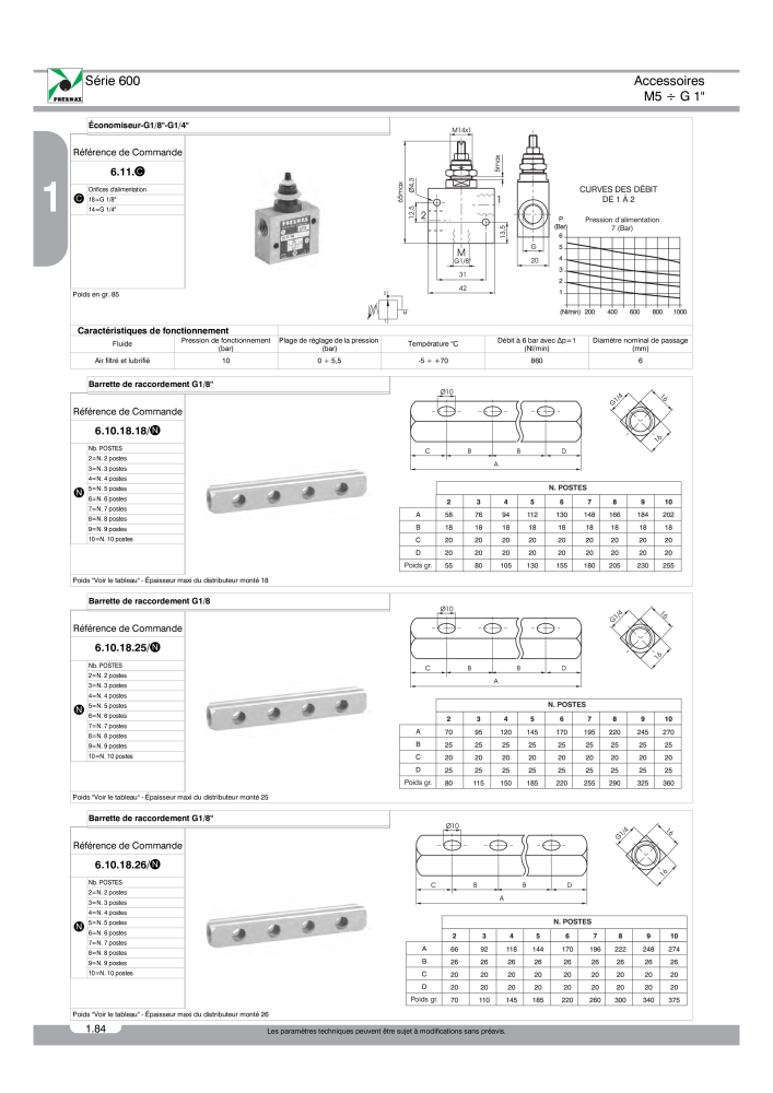 Pneumax - Catalogue Général NR.: 21220 - Seite 158