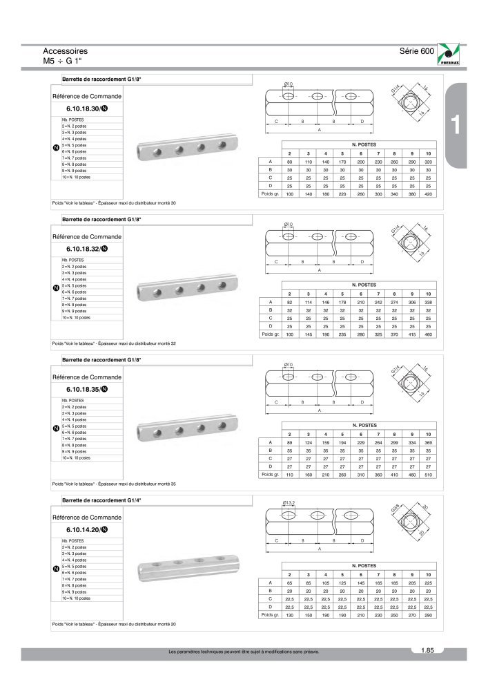 Pneumax - Catalogue Général Nb. : 21220 - Page 159