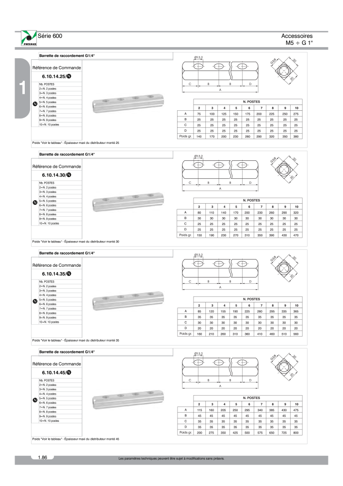 Pneumax - Catalogue Général Nb. : 21220 - Page 160