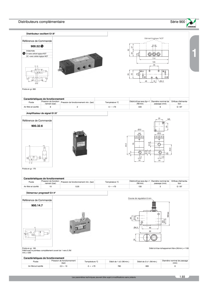 Pneumax - Catalogue Général n.: 21220 - Pagina 167