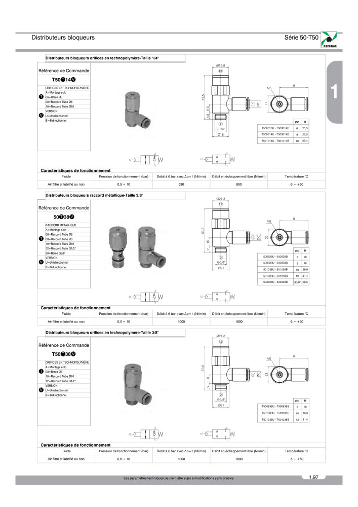 Pneumax - Catalogue Général NO.: 21220 - Page 171