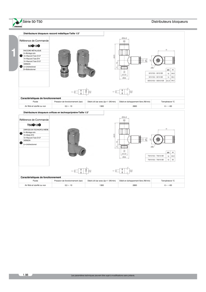 Pneumax - Catalogue Général n.: 21220 - Pagina 172