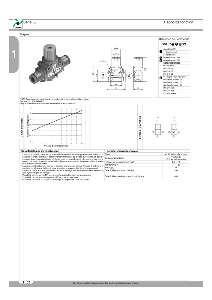 Pneumax - Catalogue Général NO.: 21220 - Page 176