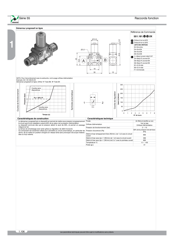 Pneumax - Catalogue Général NR.: 21220 - Seite 180