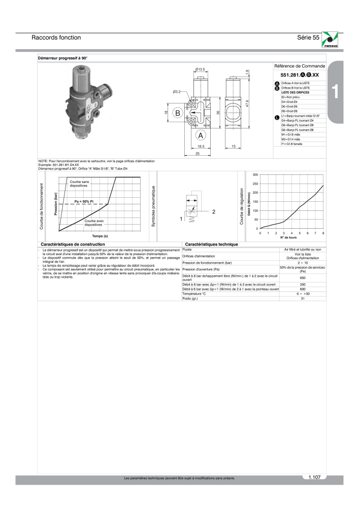 Pneumax - Catalogue Général n.: 21220 - Pagina 181