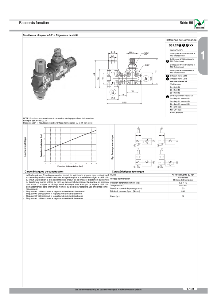 Pneumax - Catalogue Général Nb. : 21220 - Page 183