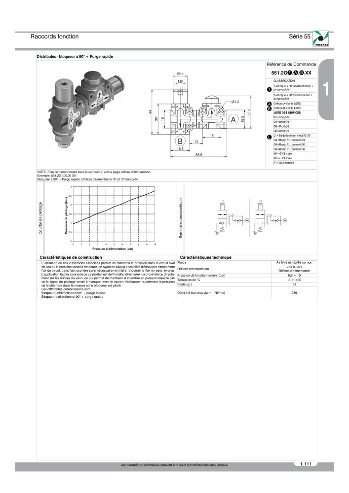 Pneumax - Catalogue Général n.: 21220 - Pagina 185