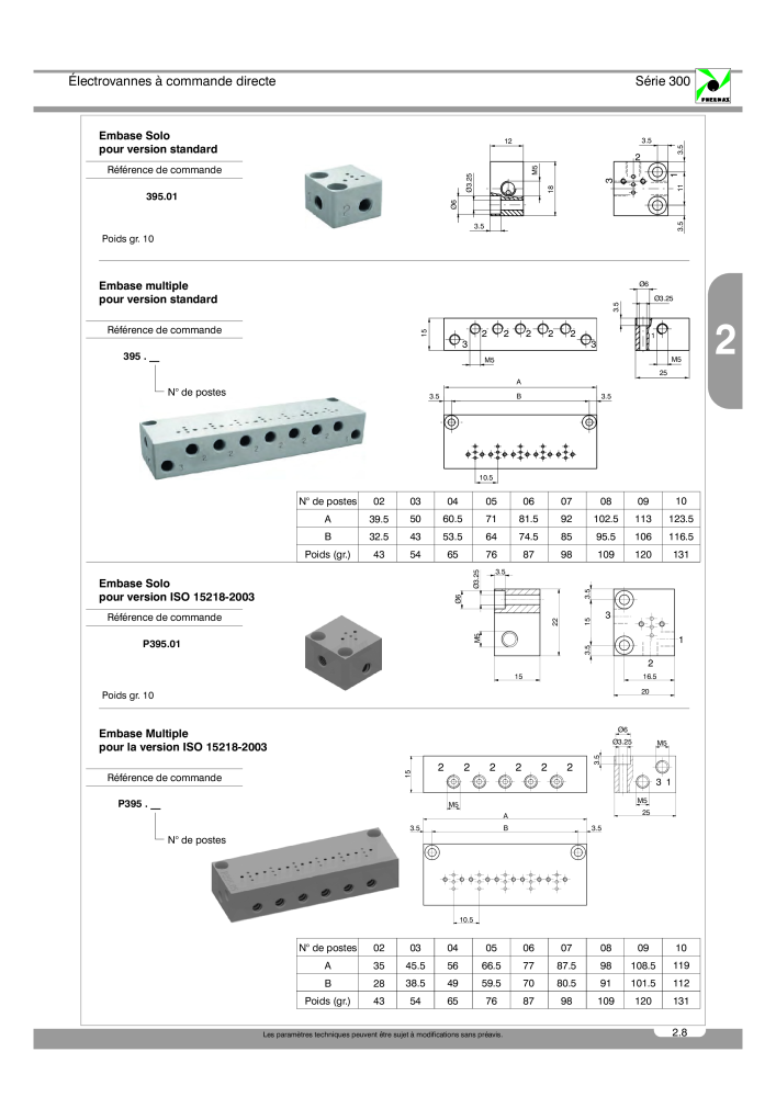 Pneumax - Catalogue Général NR.: 21220 - Seite 201