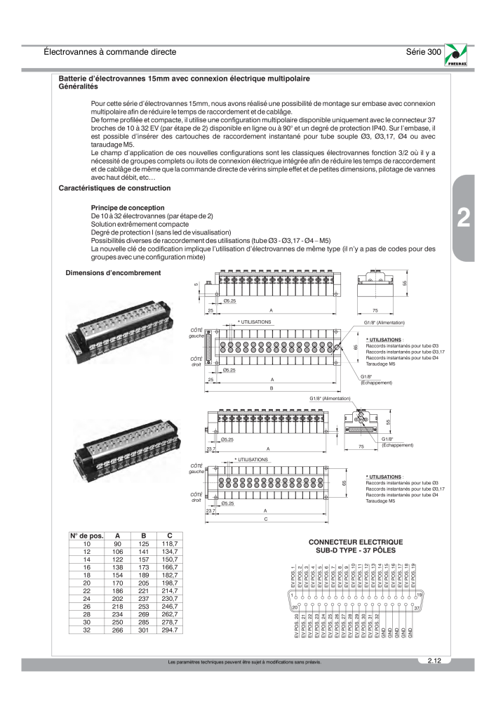 Pneumax - Catalogue Général NO.: 21220 - Page 205