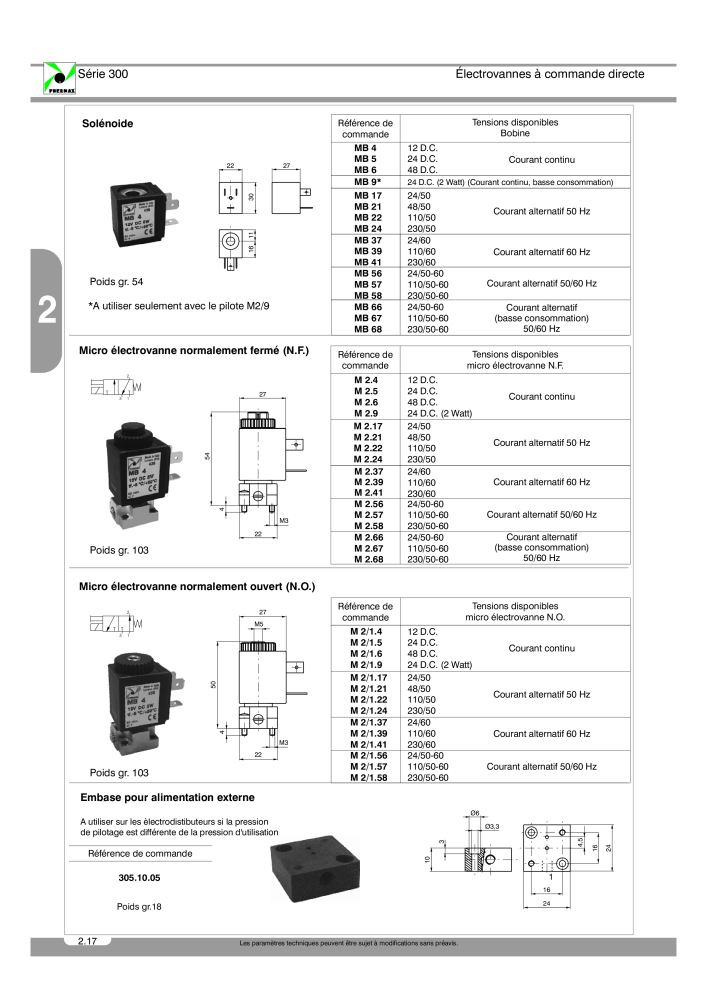 Pneumax - Catalogue Général n.: 21220 - Pagina 210