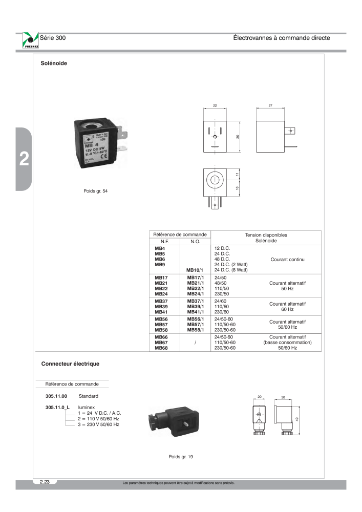 Pneumax - Catalogue Général NR.: 21220 - Seite 216