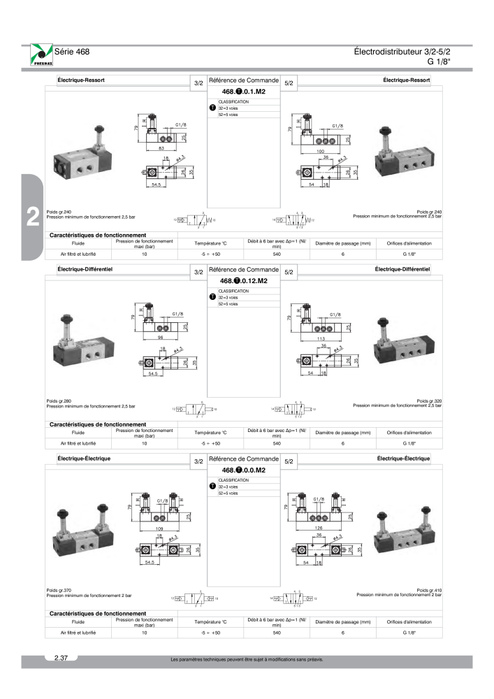 Pneumax - Catalogue Général NO.: 21220 - Page 230