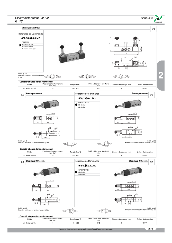 Pneumax - Catalogue Général NO.: 21220 - Page 231