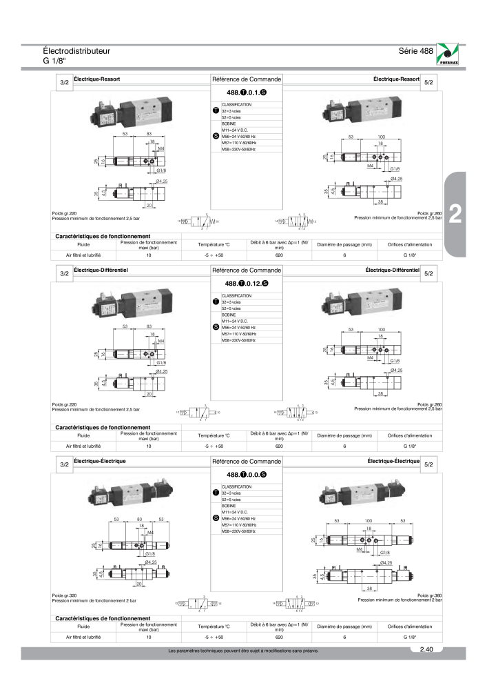 Pneumax - Catalogue Général n.: 21220 - Pagina 233