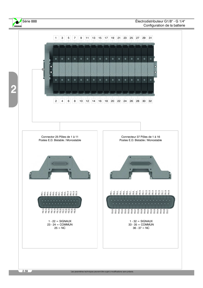 Pneumax - Catalogue Général Nb. : 21220 - Page 252