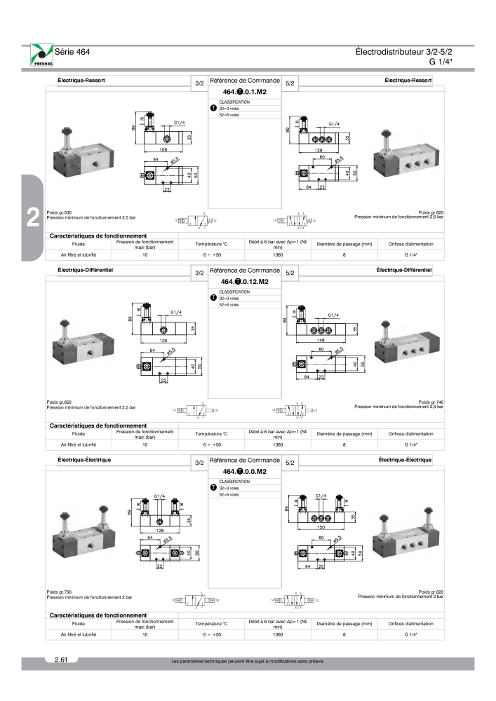 Pneumax - Catalogue Général Nº: 21220 - Página 254