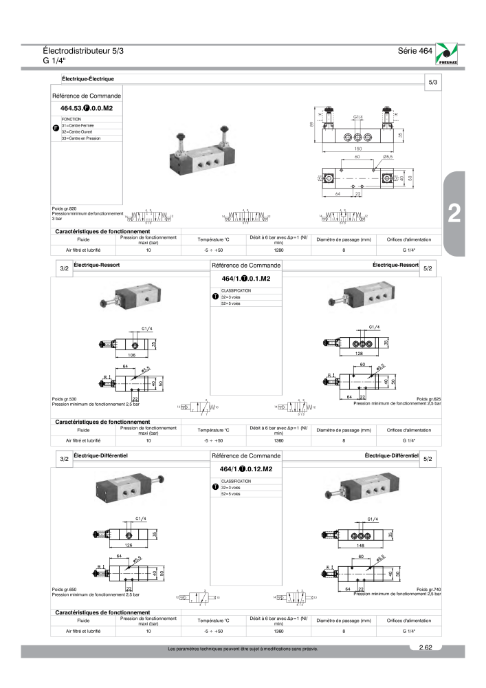 Pneumax - Catalogue Général Nº: 21220 - Página 255