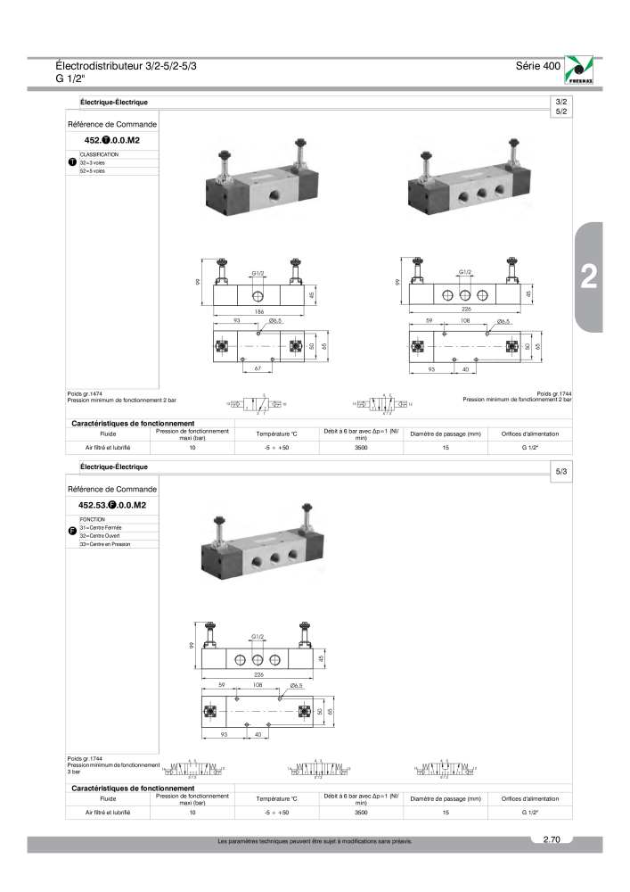 Pneumax - Catalogue Général n.: 21220 - Pagina 263