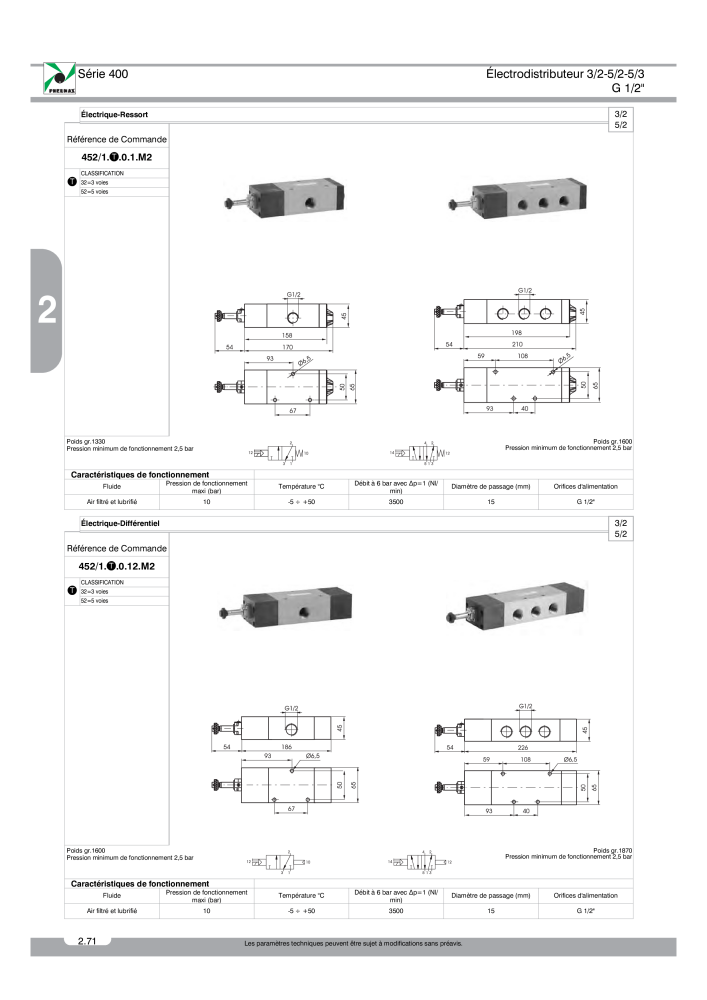 Pneumax - Catalogue Général Nb. : 21220 - Page 264