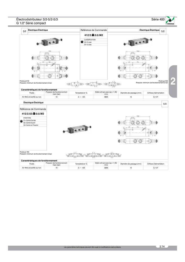 Pneumax - Catalogue Général NR.: 21220 - Seite 267