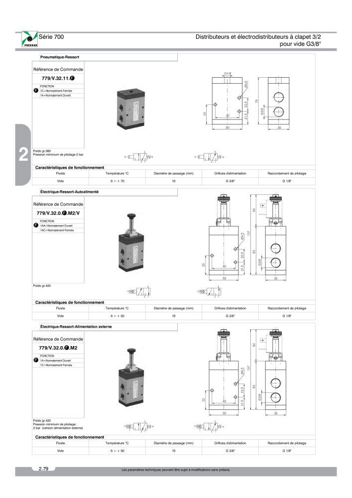 Pneumax - Catalogue Général NO.: 21220 - Page 272