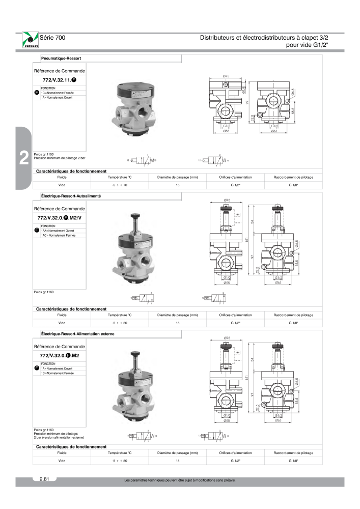 Pneumax - Catalogue Général NR.: 21220 - Seite 274